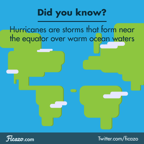 If you live close to the equator, there’s a big chance that you have at least heard about hurricanes. The warm water is what causes them to form around there. The Atlantic Ocean alone, forms around 6 hurricanes per year according to the NOAA (the government agency that focuses on the oceans and skies.)Source: NASA