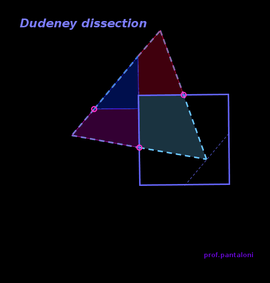 La disección de Dudeney: De un cuadrado a un triángulo equilátero en solo 4 piezas. Al sobre.